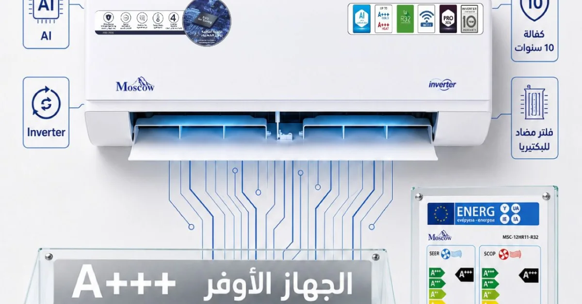 شراء مكيف هواء الأردن: دليل المشتري الشامل